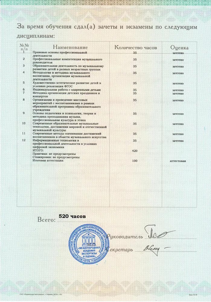 Аттестация в высшем образовании