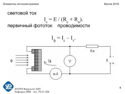 Ток света