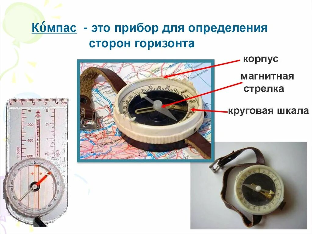 Почему корпус компаса делают. Прибор для измерения сторон горизонта. Макет компаса. Компас стороны горизонта. Компас прибор.