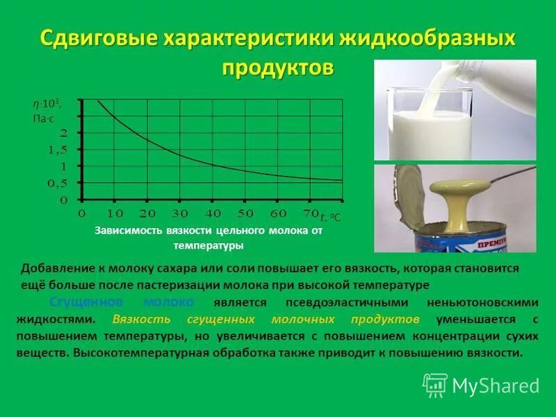 вязкость пищевых. молоко вязкость. вязкость пищевых. загустители пищевые. вязкость пищевых.