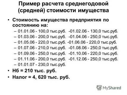 Движимое имущество по среднегодовой