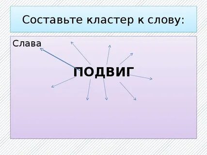 Корень слова подвиг