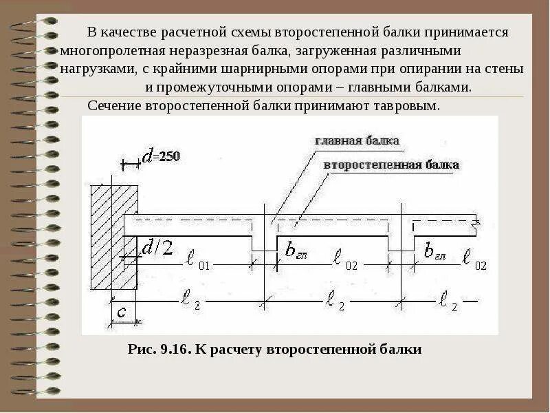 Какое значение поперечного. Расчетная схема разрезной балки. Расчетная схема второстепенной балки монолитного перекрытия. Расчетное сечение второстепенной балки монолитного перекрытия. Многопролетная балочная плита.