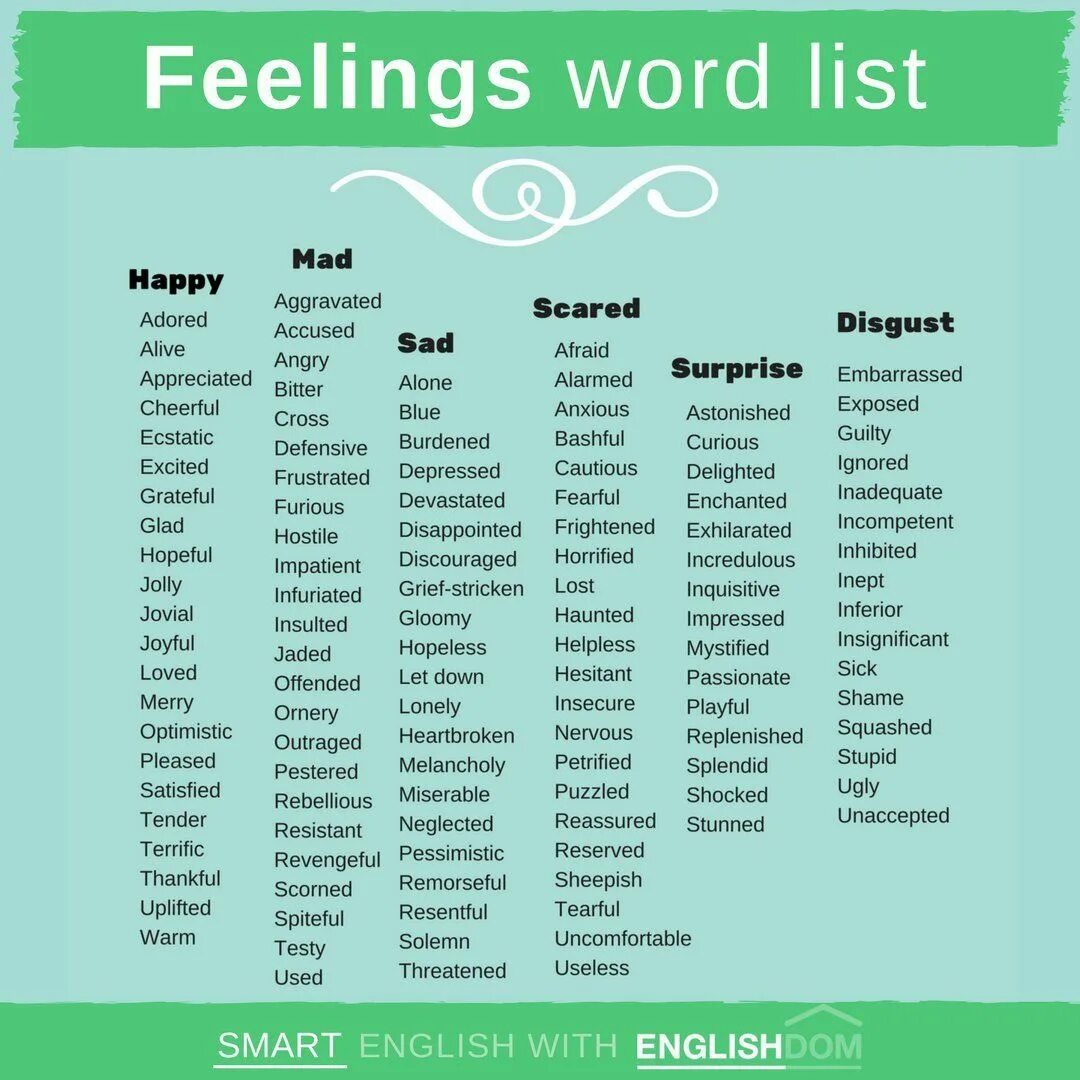 Feelings vocabulary. Английские слова чувства и эмоции. Слова эмоции на английском. Слова обозначающие эмоции в английском. Слова чувства на английском.