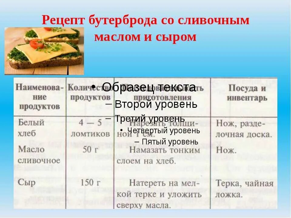 Сколько калорий в бутерброде с черным хлебом. Технологическая карта бутерброд с сыром. Бутерброд с маслом калорийность. Расчет продуктов на бутерброд. Рецепт приготовления бутерброда.