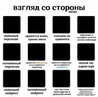 Таблица персонаж внешность