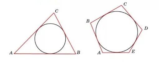 Вписанные и описанные окружности рисунки. Многоугольник вписанный около окружности. Окружность вписанная в многоугольник. Вписанная и описанная окружность около многоугольника. Многоугольник описанный около окружности.
