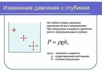 Как правильно менять давление
