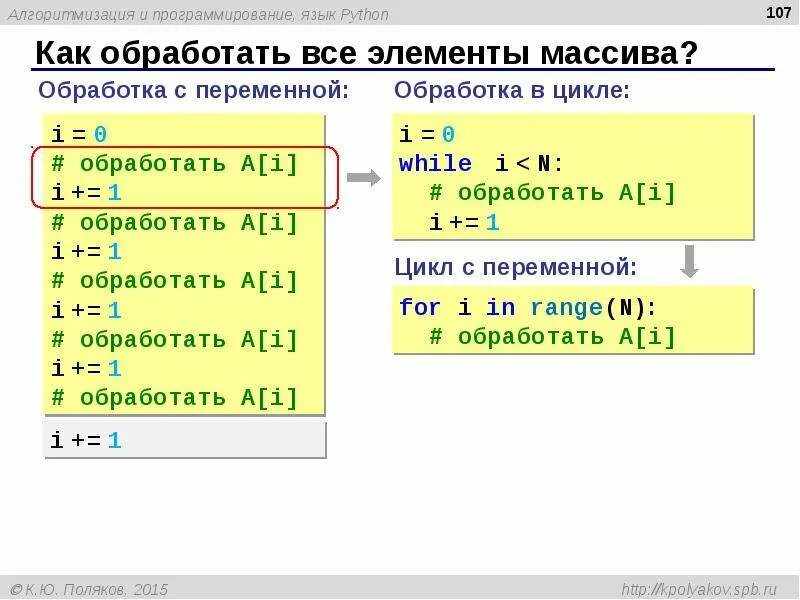 Массив в питоне. Что такое массив в программировании. Элементы массива питон. Перебор элементов массива. Питон переменная класса