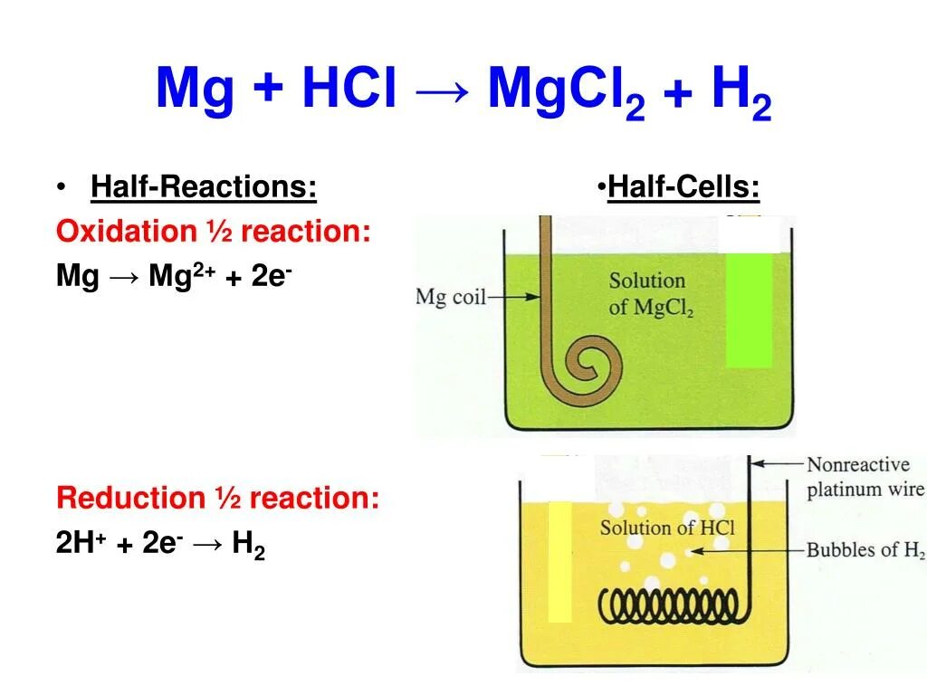 Mg hcl реакция возможна