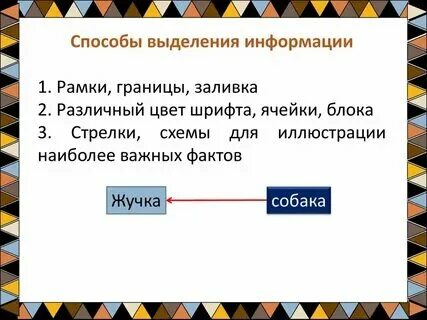 Принципы рамки и границы название