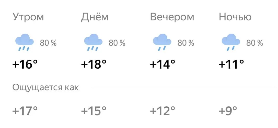 Погода брянск февраль. Погода Брянск сегодня. Погода Брянск на неделю. Погода Брянск на 14 дней. Погода на неделю в Брянске на 7 дней.