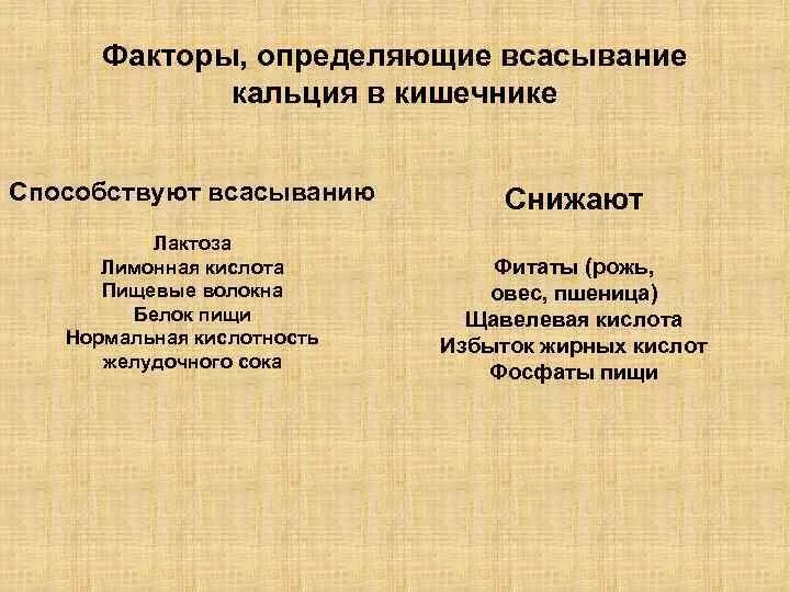Всасывание кальция. Всасывание кальция