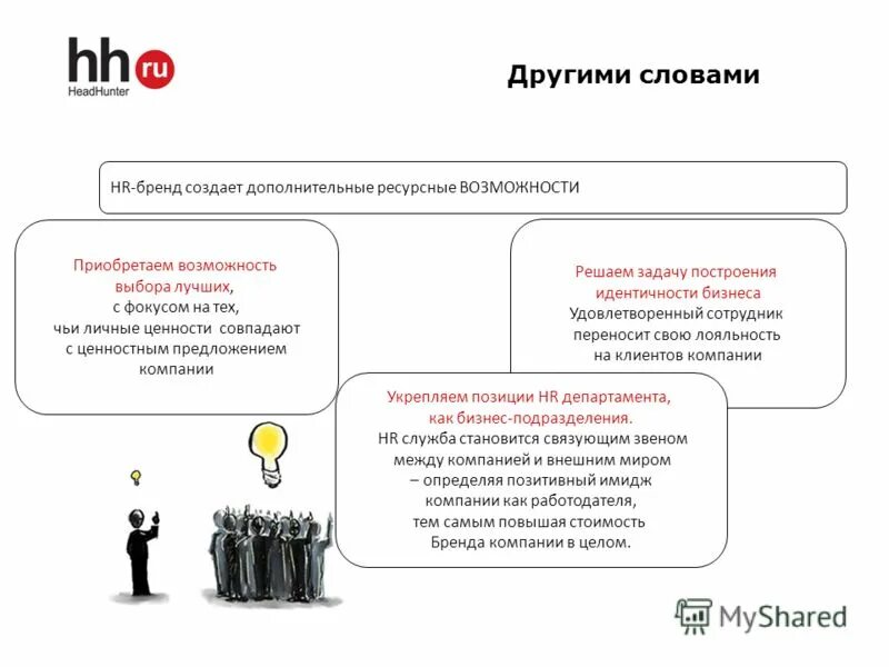 Основная задача хедхантера