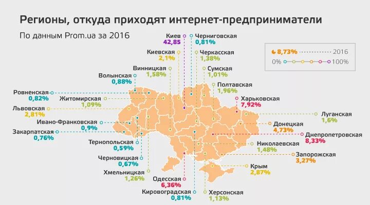 В е в каких регионах. Регион это где. Регион откуда. 05 Регион это где. 5 Регион это где.