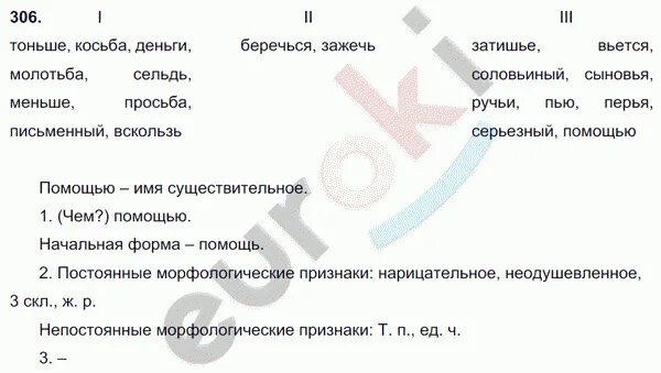 Спою не хуже я и соловьиным ладом. Упражнение 306 по русскому языку 5 класс. Затишье тоньше вьётся косьба Соловьиный деньги сыновья молотьба. Русский язык 5 класс упражнение 140. Русский язык 5 класс страница 140 номер 306.