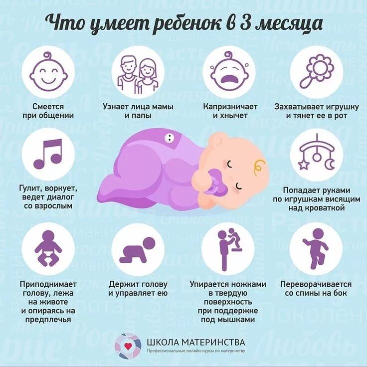 Разработка пермских ученых поможет улучшить лечение недоношенных детей