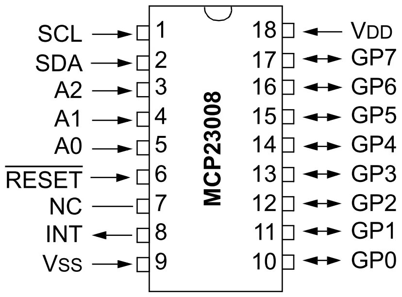 Mcp. I2c mcp23008. mcp23008. расширитель портов mcp23017. mcp23017 datasheet.