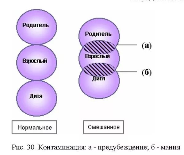 О происхождении слова "глумиться" Пикабу Дзен