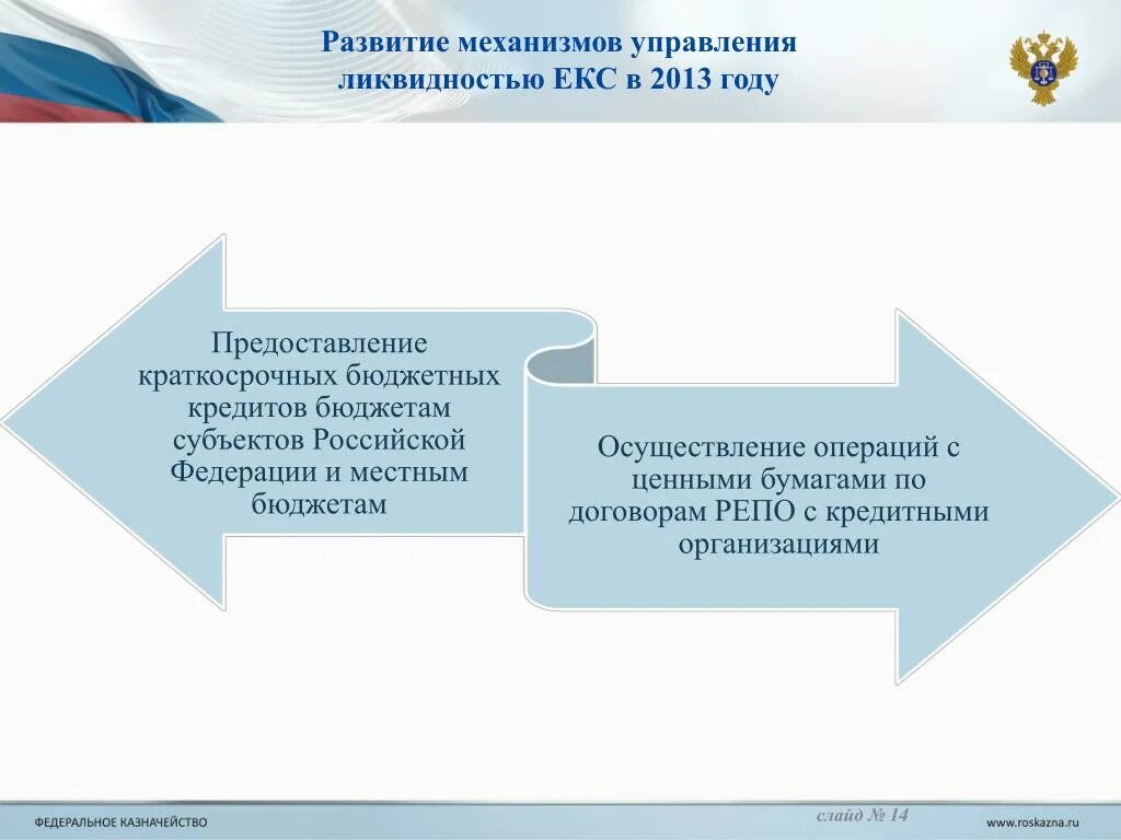 Единый казначейский счет. Единый казначейский счет екс это. Единый счет бюджета и единый казначейский счет. Единое бюджетирование и казначейство. Казначейское исполнение контракта