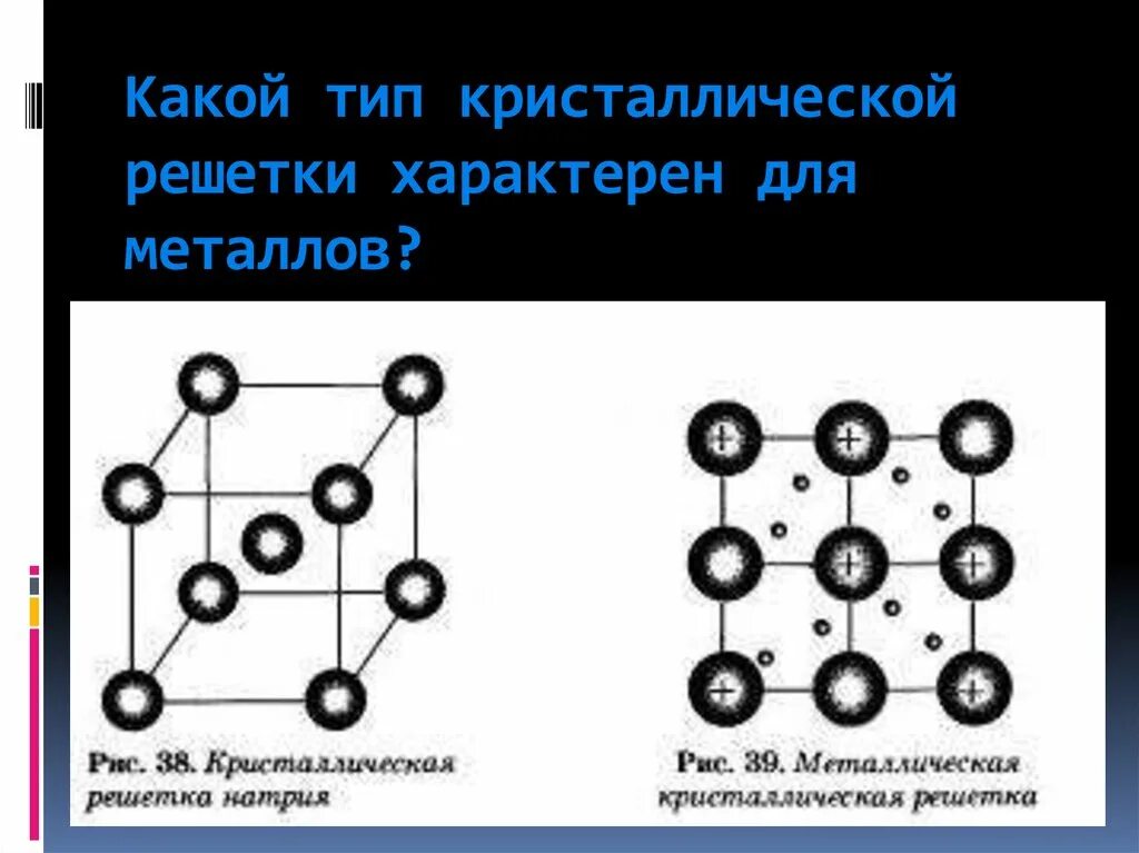 Какой тип металла. Кристаллическая решетка металлического кальция. Что характерно для металлической кристаллической решётки?. Кальций Тип кристаллической решетки. Тип кристаллической решетки металлической связи.