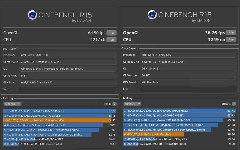 Intel open gl. Intel open gl