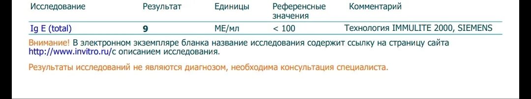 Результат референсные значения комментарий. Фадиатоп детский расшифровка результатов. Фадиатоп значения Результаты. Референсные значения HBS. Что значит результат 7