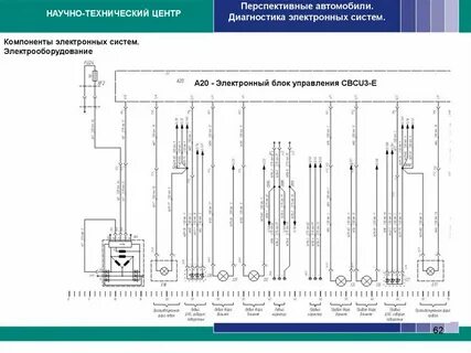 Схема камаз 5490