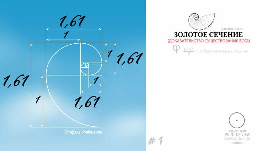 618 формула. Золотое сечение казань. Золотое сечение казань. Золотое сечение соотношение сторон прямоугольника. Золотое сечение фибоначчи.