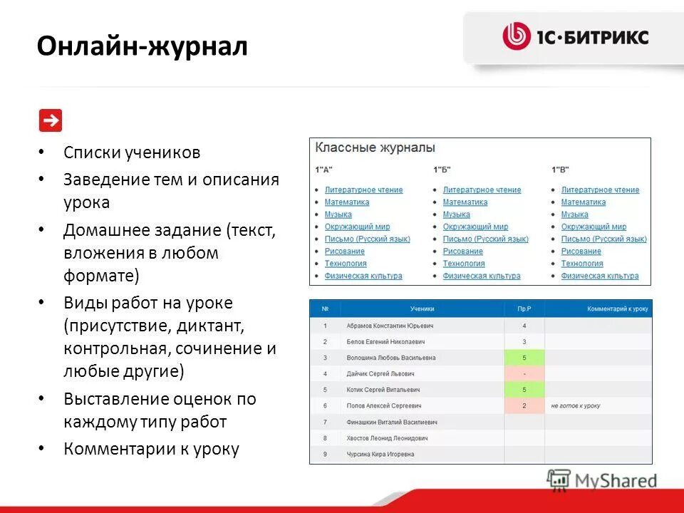 Космополитен россия обложки. Интернет журналы список. Интернет журналы список. Интернет журналы список. Журнал учета дезинфицирующих средств.