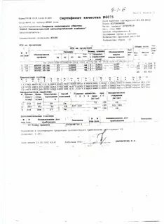 Азе сертификат