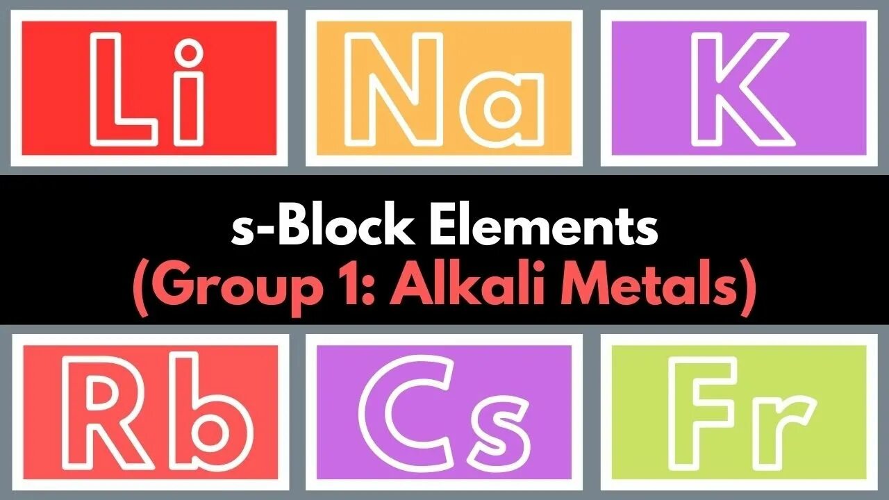 1 group elements. Group 1. physical properties of group 1 elements. youtube block element. elementary group.