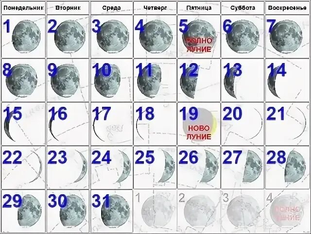 Когда будет растущая луна в 2023 году