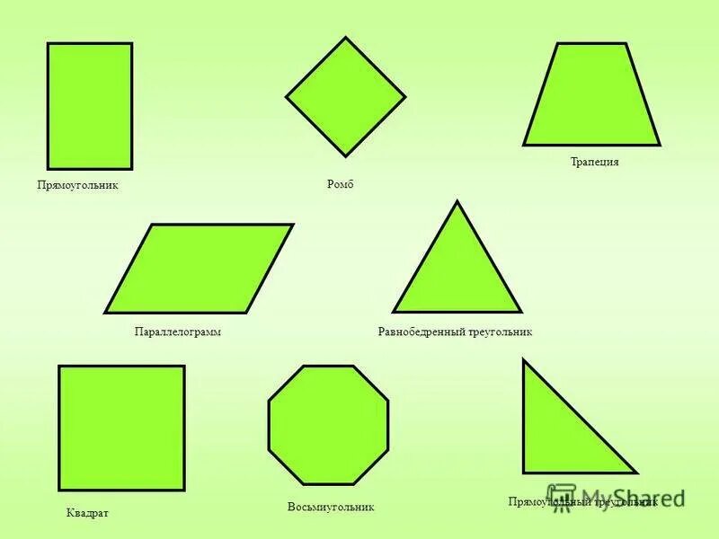 Какие фигуры называются прямые. Разные геометрические фигуры. Формы фигур геометрических. Геометрические фигуры названия. Геометрические фигуры Четырехугольники.