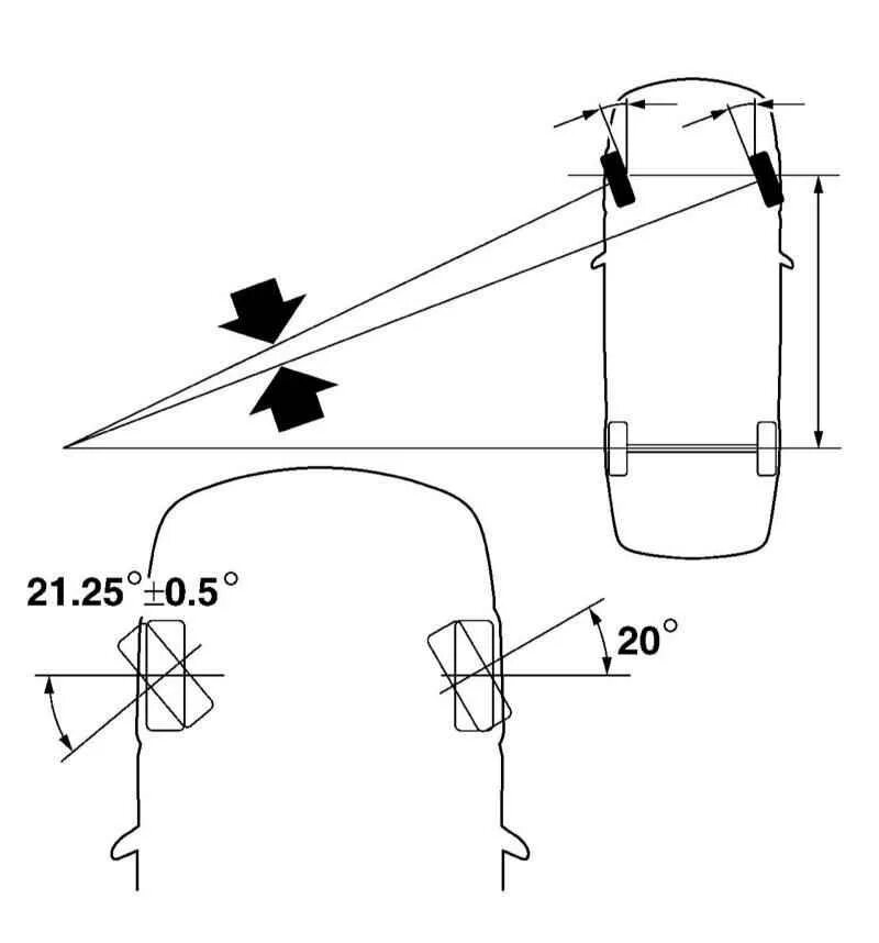 Угол поворота колеса автомобиля в градусах. Угол поворота передних колес JSB 531-70. Схема угла поворота колёс на авто. Угол поворота передних колес w164. Угол поворота автомобиля
