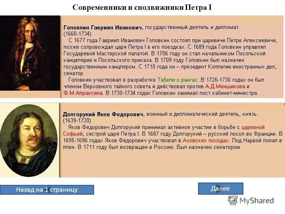 Современники при петре 1. Перечислите современников петра 1. Современники петра 1. Портреты современников петра i. Перечислите современников петра 1.