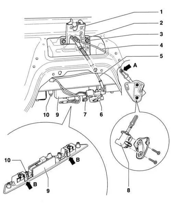 Датчик открытия багажника Ауди а7. Планка замка багажника Ауди а4 б6 2002. Механизм открывания крышки багажника Ауди а6 с7. Схема замка багажника Ауди а4.