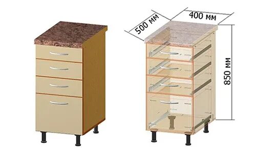Кухни ширина 40 см