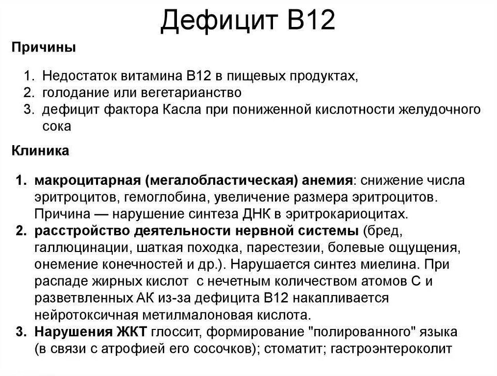 Недостаток витамина б 12