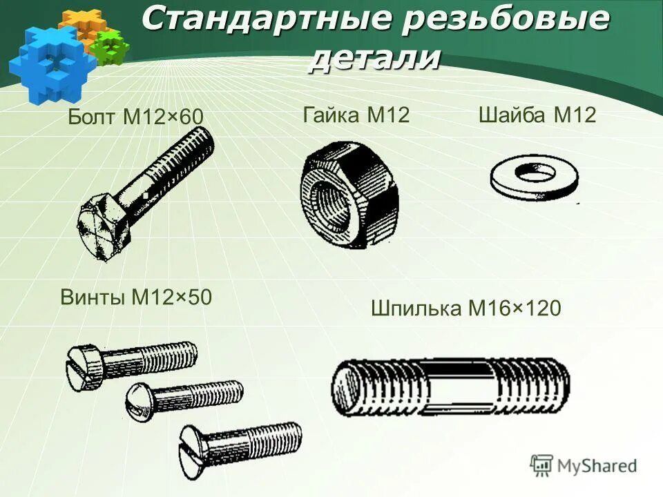 Крепежные соединения деталей. Болт винт гайка шайба отличие. Шпилька м16 шайба м16 гайка м16. Стандартные резьбовые крепежные детали с внутренней резьбой. Болты винты гайки.