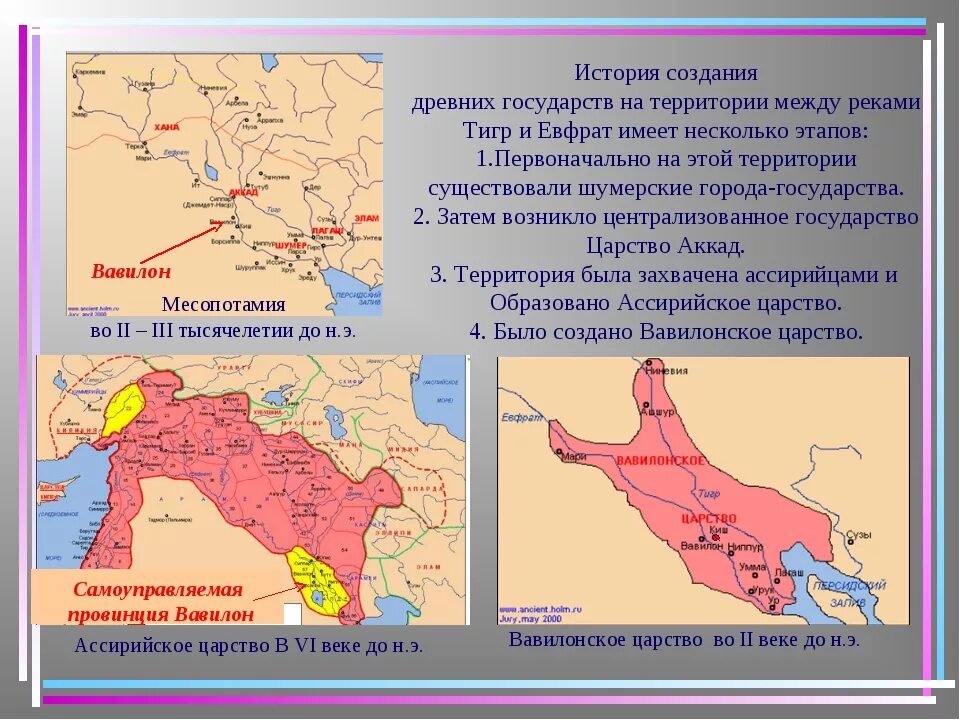 Древние государства. Государства Месопотамии. Государства древней Месопотамии. Древняя Месопотамия кратко. События древнего двуречья