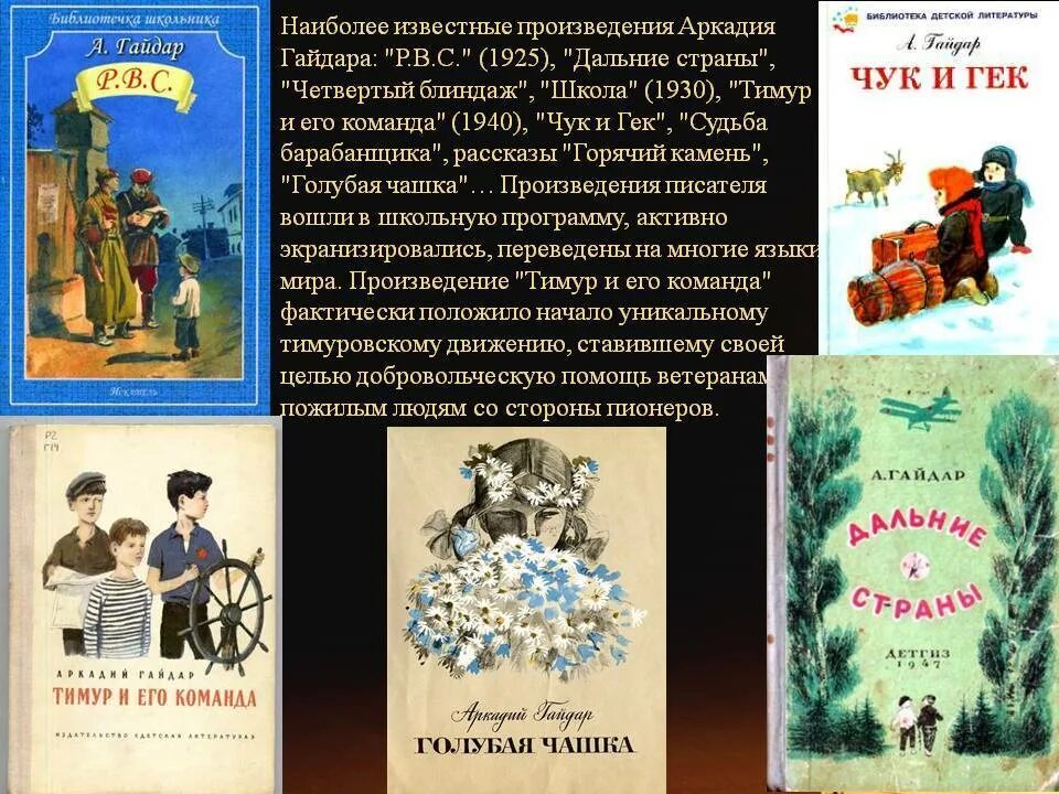 Главные произведения гайдара. Произведения Гайдара для детей список. Самые известные произведения Гайдара.