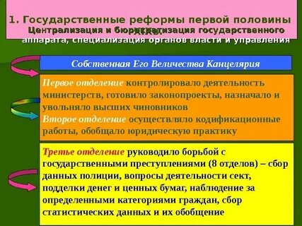 Централизация государственного управления