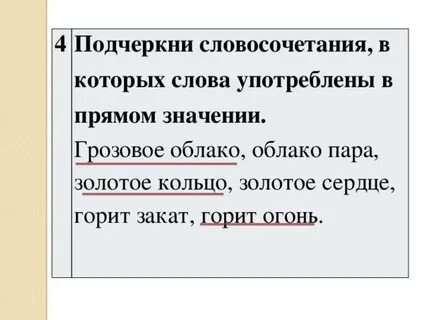 Прямое значение выделенных слов