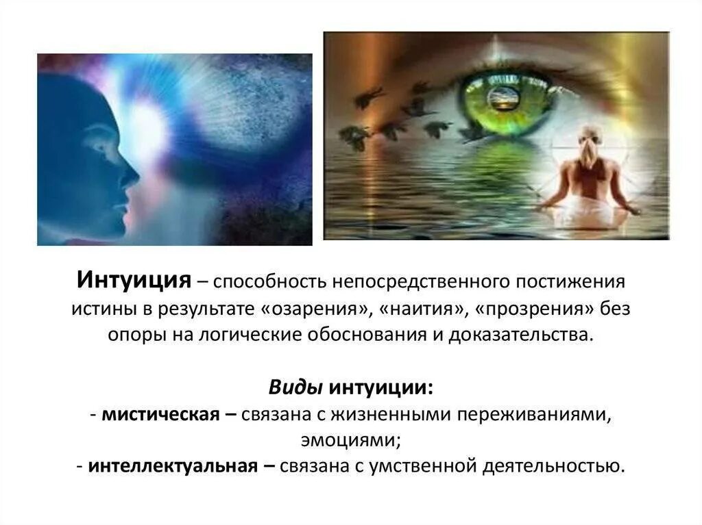 Интуитивно ответил. Интуиция презентация. интуиция это в философии. интуитивное познание в философии. интуиция способности.