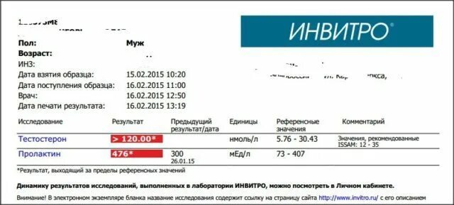 Расшифровка анализа тестостерон. Общий анализ крови тестостерон расшифровка. Тестостерон гормон у мужчин анализ крови. Результаты анализов на общий тестостерон.