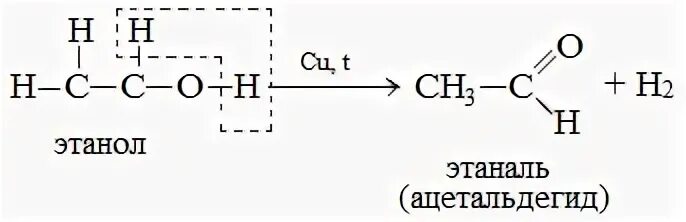 Альдегид и водород реакция
