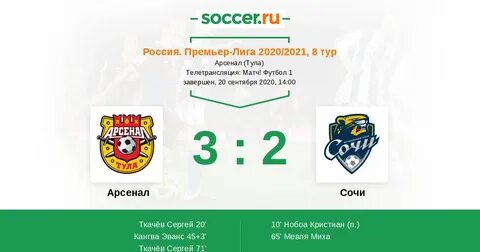 Соккер футбол премьер лига