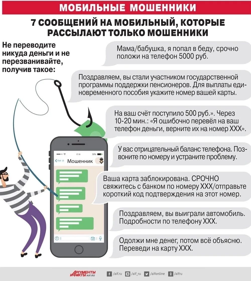 Как ведут себя мошенники. Схемы мошенников по телефону. Схемы мошенничества. Схема телефонного мошенничества. Наиболее распространенные схемы телефонного мошенничества.