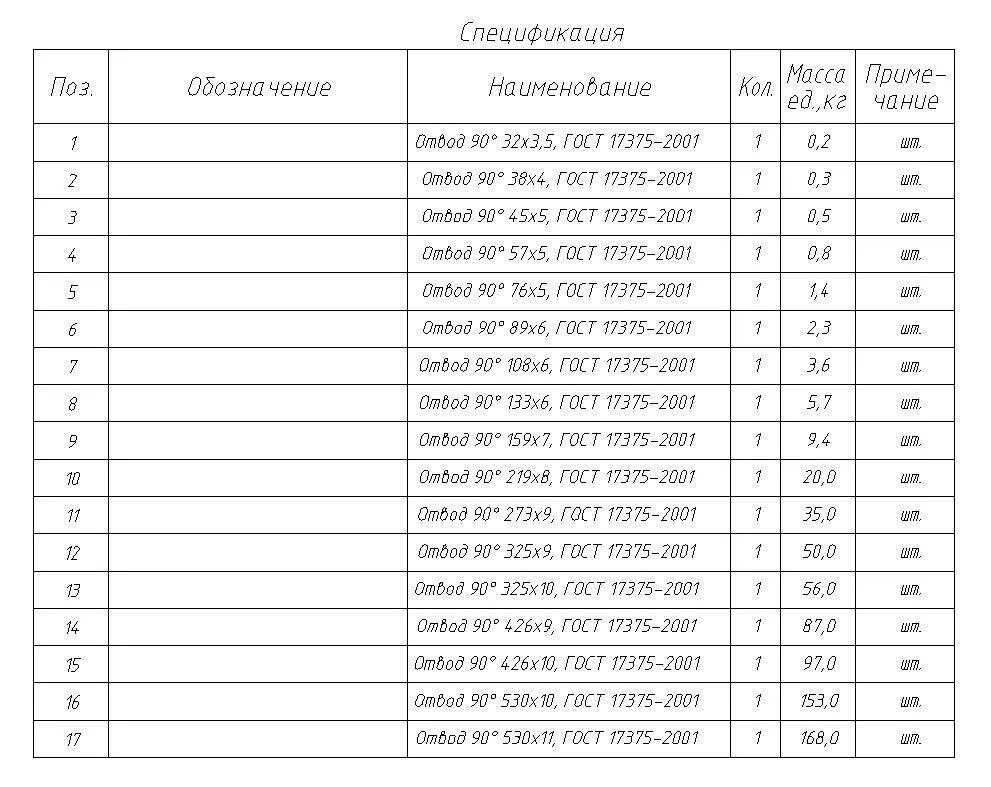 Отводы Word search puzzle, Words, Periodic table